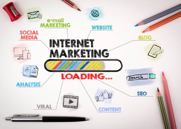 CV marketing
